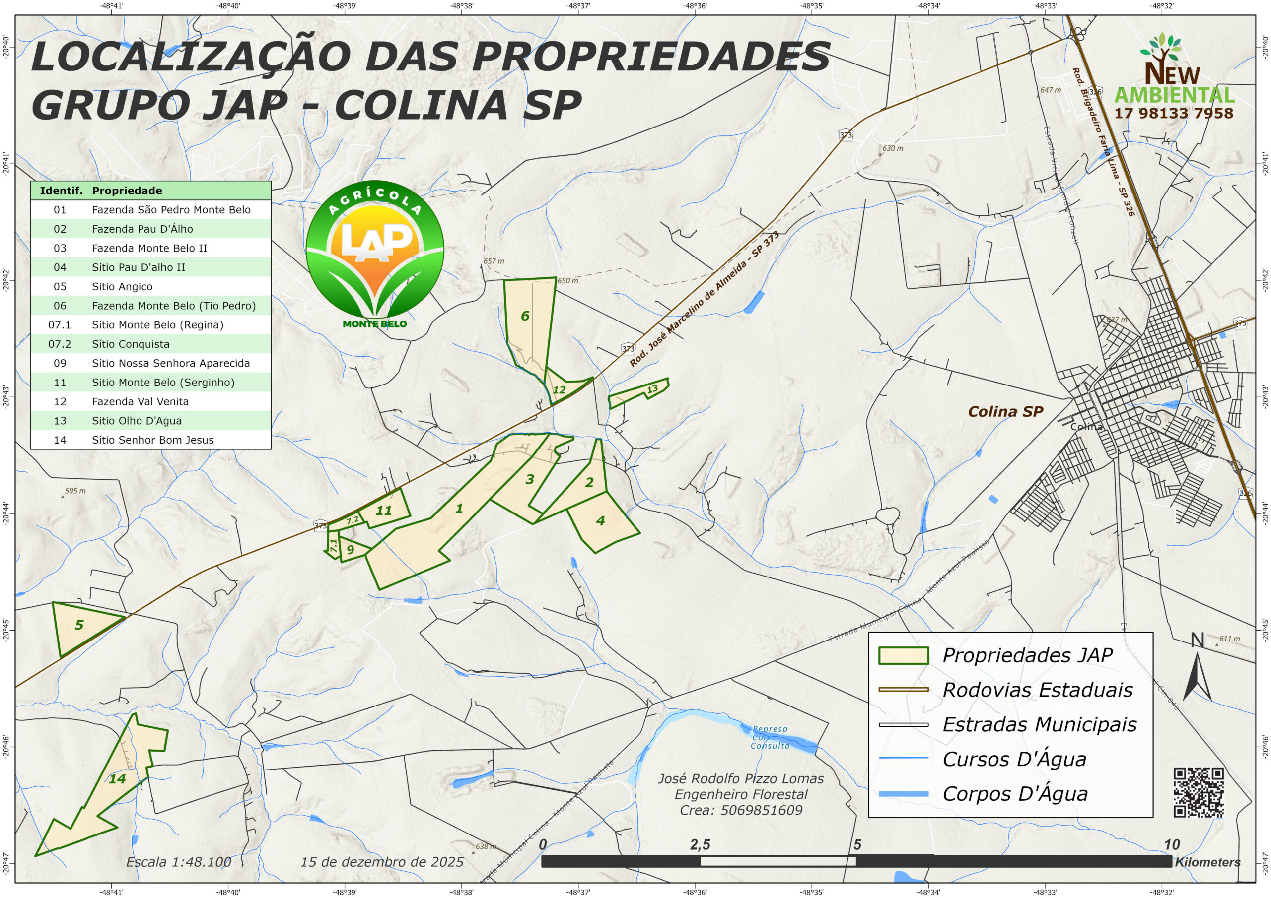 Propriedades JAP – Colina